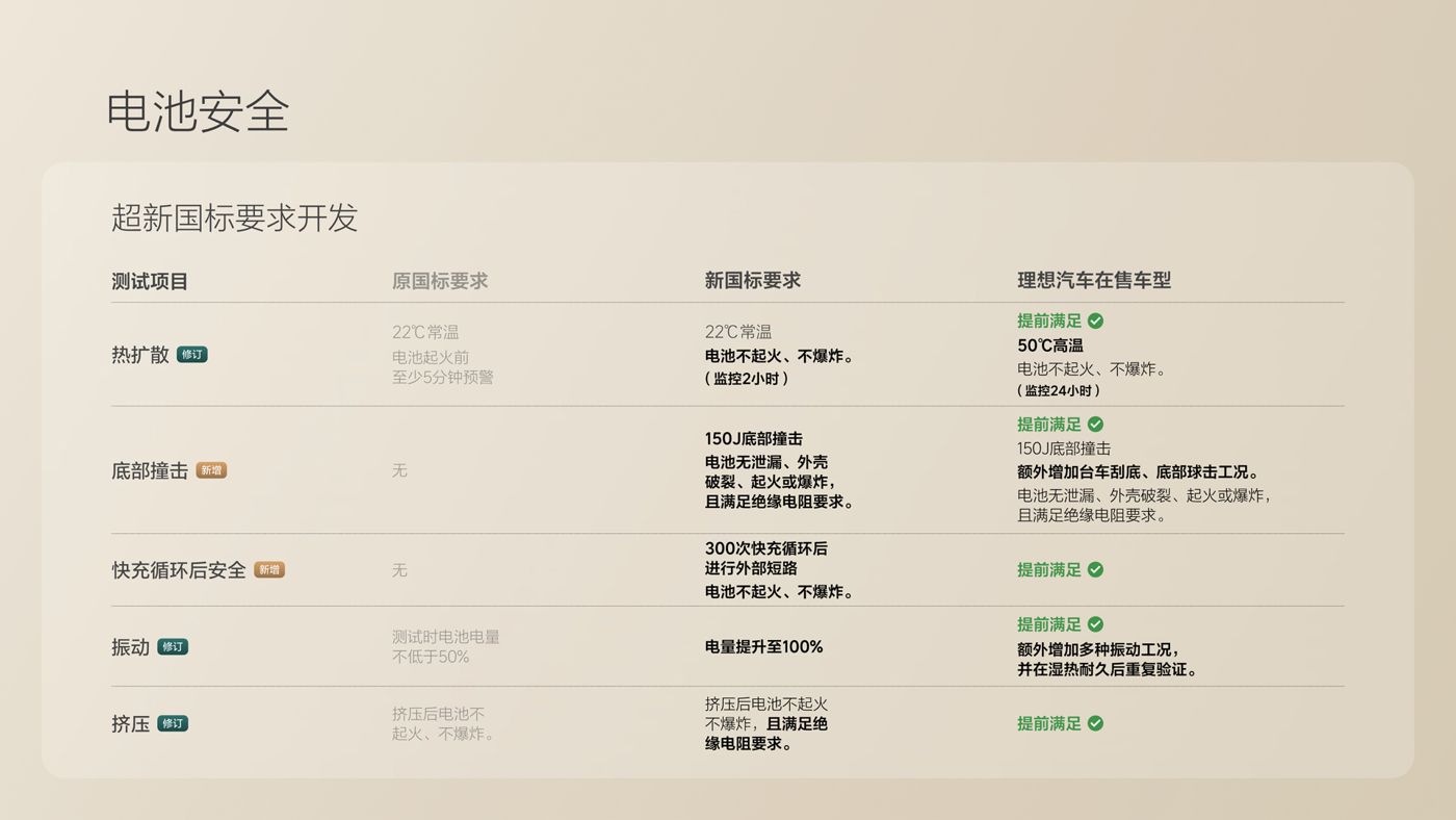 250729_CG电子i8发布会_16比9_final.078.jpg 250729_CG电子i8发布会_16比9_final.078.jpg