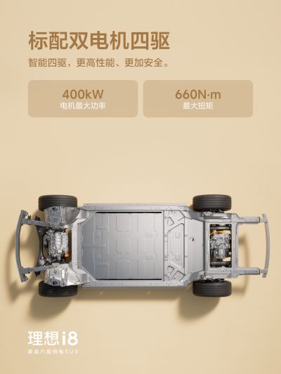 CG电子社区_CG电子汽车
